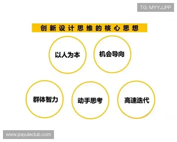 通过k8.com了解行业内的优秀游戏开发团队与成功案例激发创新灵感
